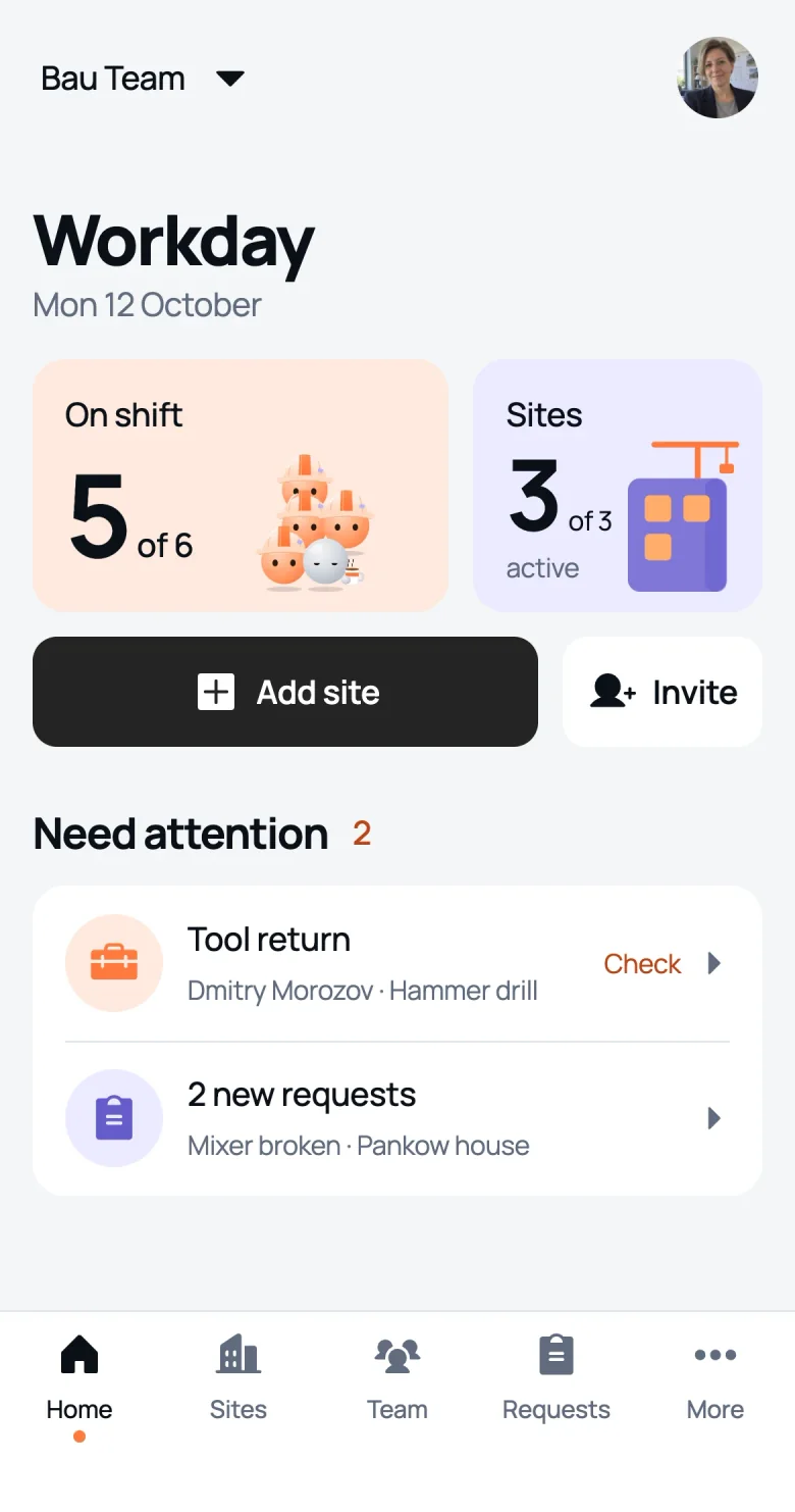 Owner’s home screen: new requests need attention