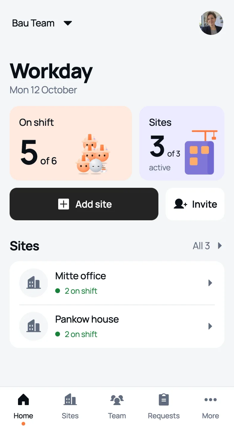 Manager’s home screen in We Do Bau: 5 of 6 on shift, active sites and how many people are on each