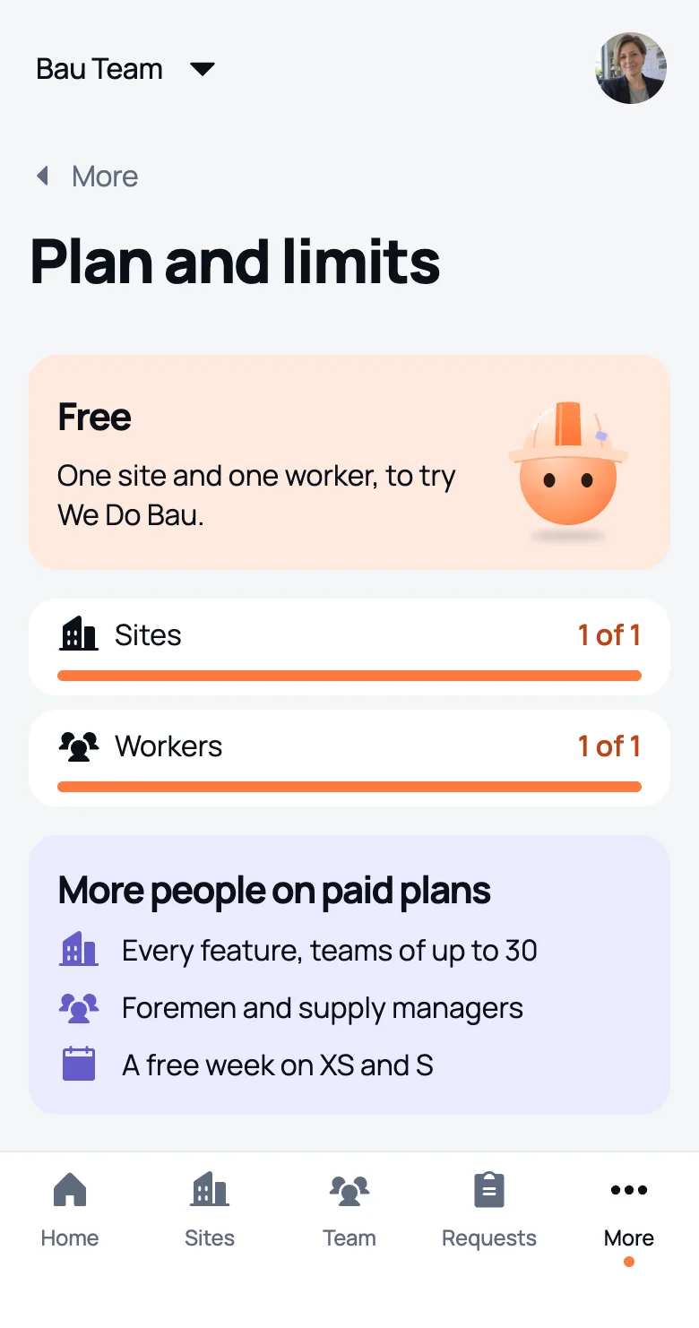“Plan and limits” on Free: 1 of 1 site and 1 of 1 worker taken