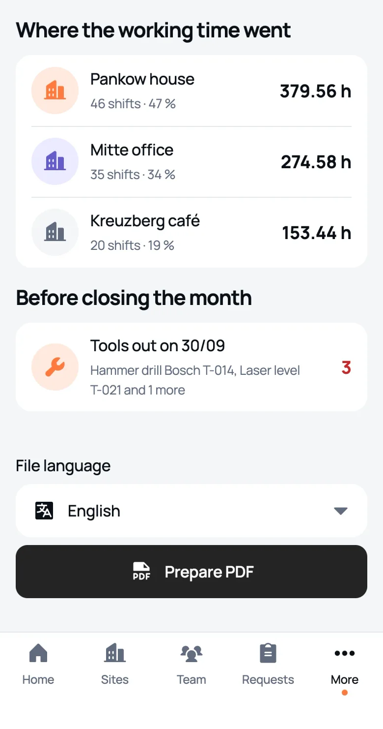 Company report in We Do Bau: hours by site and what to check before the month closes