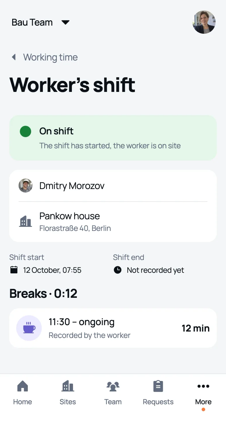 A worker’s shift as the manager sees it: on shift, site, break running