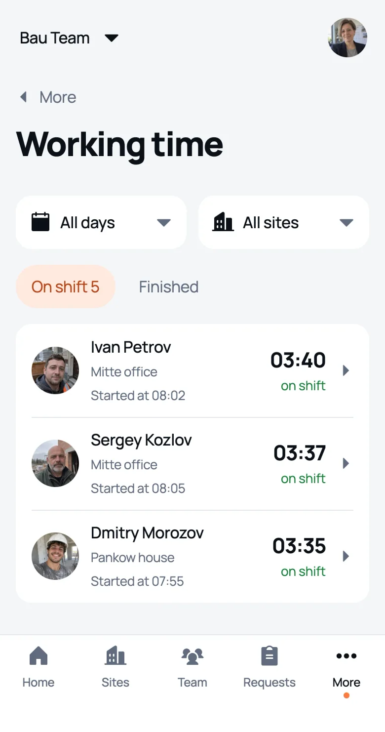 The Working time screen in We Do Bau: who is on shift right now and at which site