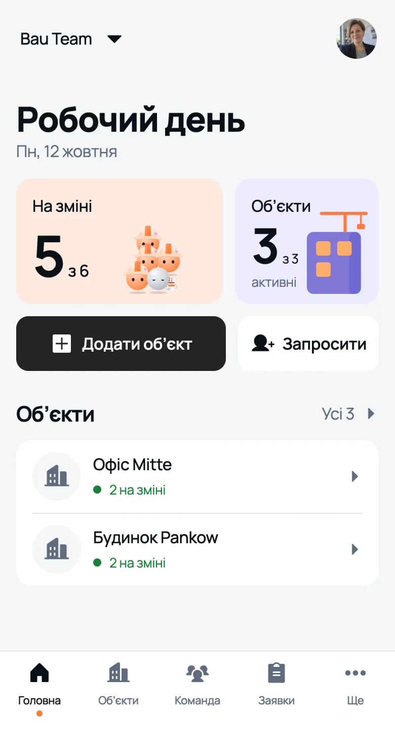 Головний екран керівника в We Do Bau: на зміні 5 із 6, активні обʼєкти й скільки людей на кожному