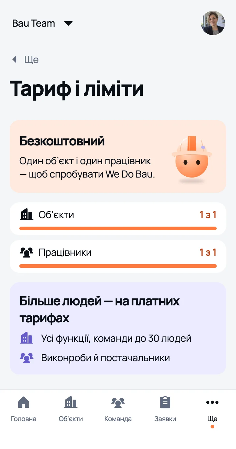 «Тариф і ліміти» на Free: зайнято 1 обʼєкт з 1 і 1 працівника з 1