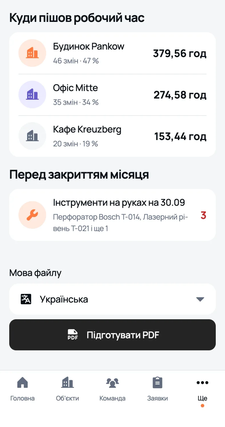 Звіт компанії в We Do Bau: години за обʼєктами й що перевірити перед закриттям місяця