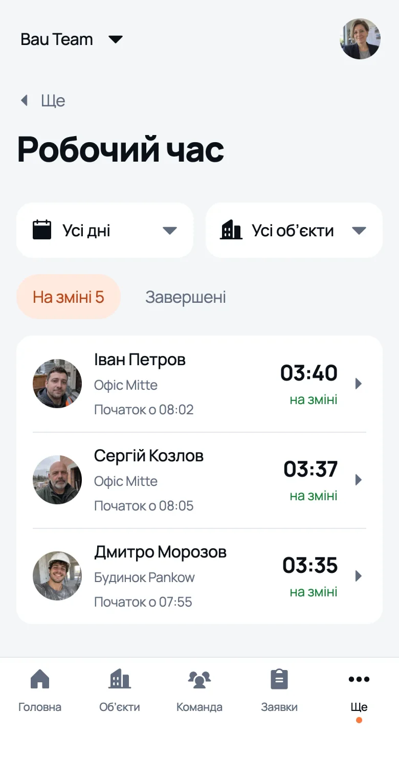 Екран «Робочий час» у We Do Bau: хто зараз на зміні і на якому об'єкті