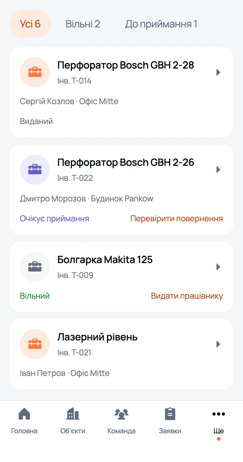 Список інструментів у We Do Bau: у кого кожен інструмент, вільні й ті, що чекають приймання